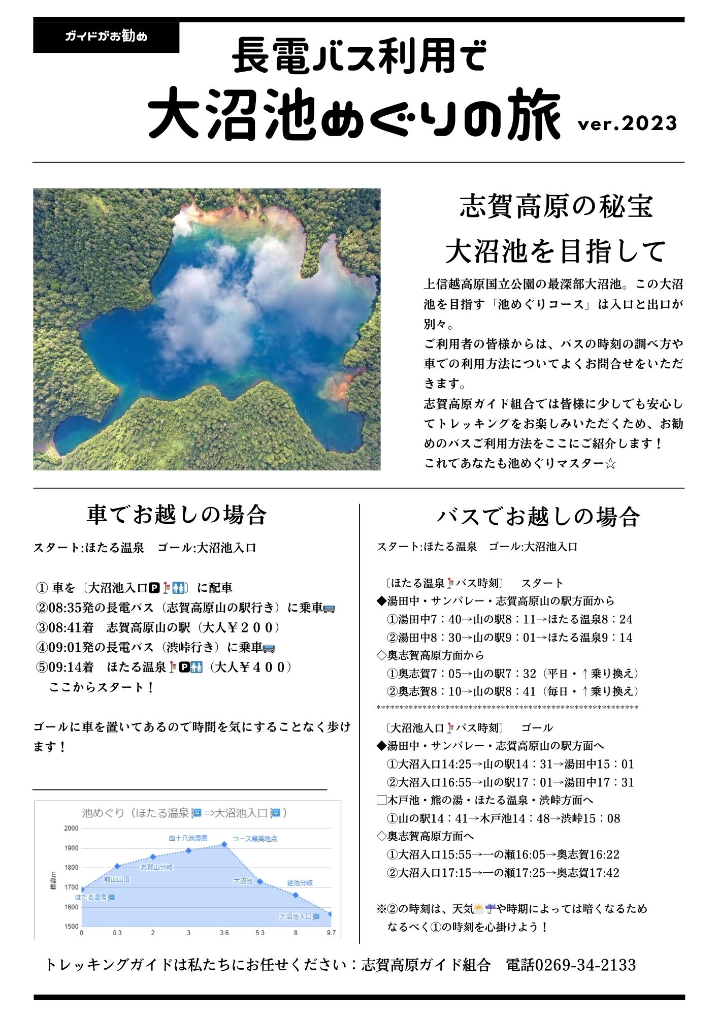 オススメトレッキングご利用方法